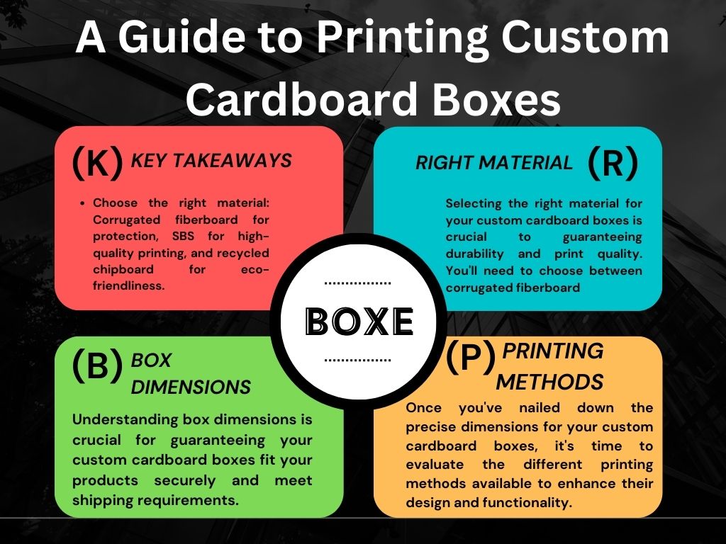 custom boxes